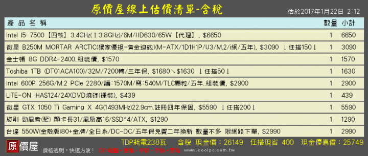 25k遊戲機求健檢