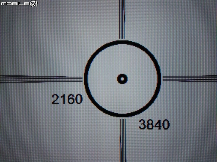 <<2017.01.25更新 (12樓補1080p圖片)>><手機+近拍鏡 實拍>4K RGB 與RGBW 點對點表現