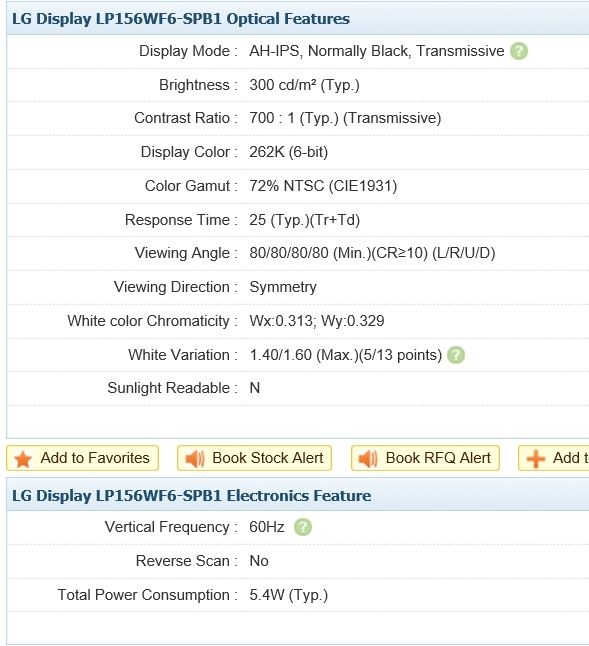 GIGABYTE P55W V7，效能小幅調整，溫度表現更理想