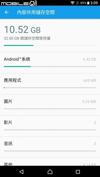 ✮Z5P 7.0釋出,搶先體驗(圖)✮