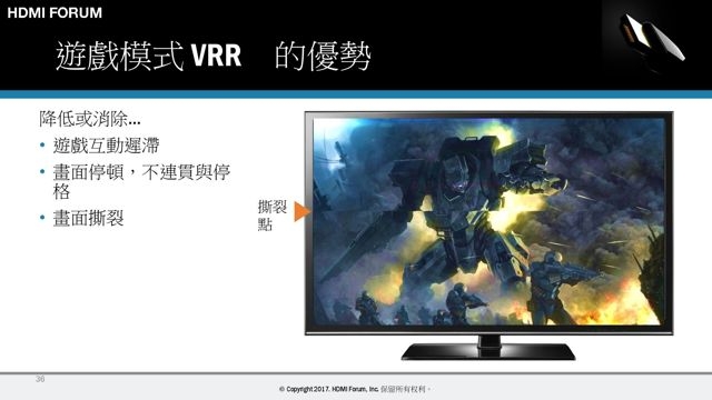 HDMI 論壇發表「HDMI 2.1」標準，支援 8K 60Hz 超高畫質傳輸與可變更新率功能！