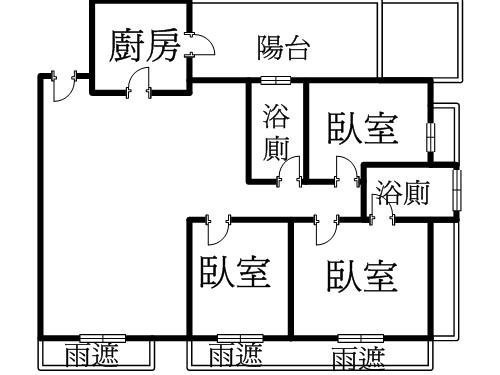 請教買房風水問題