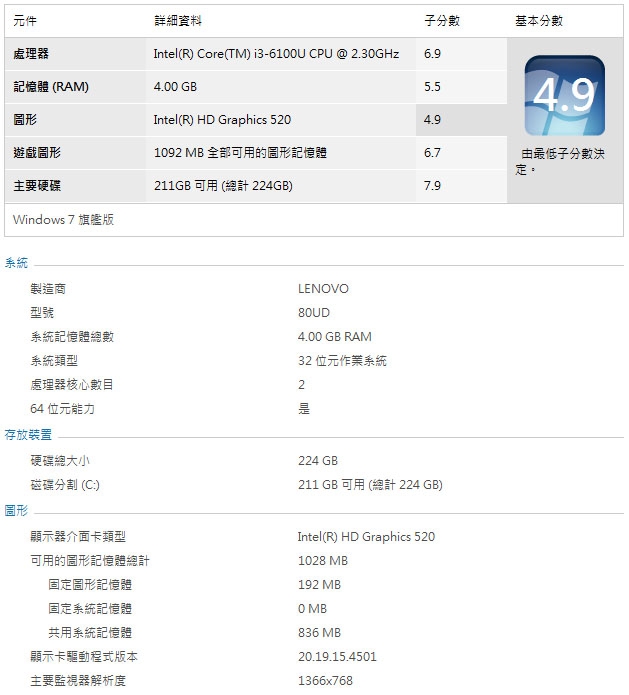 Lenovo ideapad 110-15ISK筆記型電腦開箱拆機