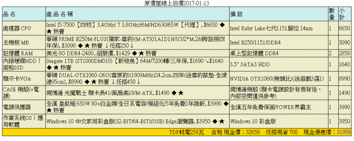 預算30K組電腦請益.