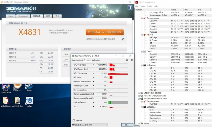 GIGABYTE P55W V7，效能小幅調整，溫度表現更理想