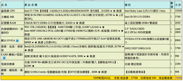 遊戲機 預算35~38K 菜單請益