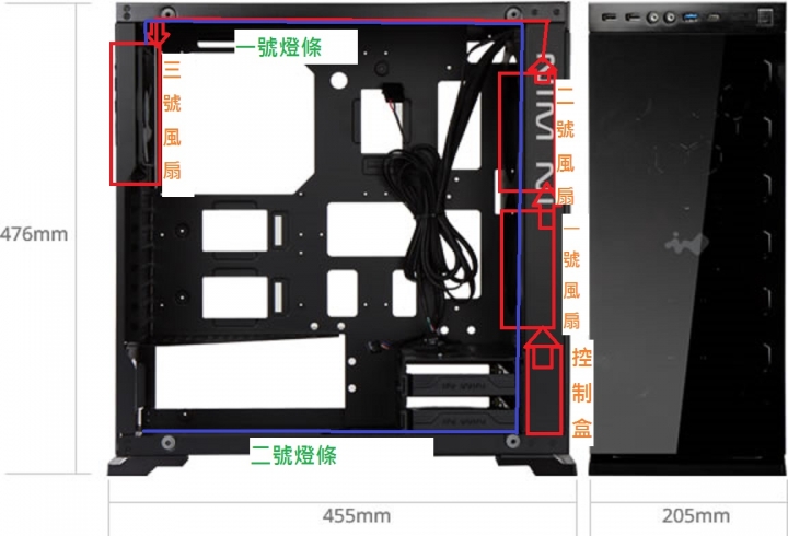開箱]台灣也能看到的極光 INWIN Aurora RGB風扇套件