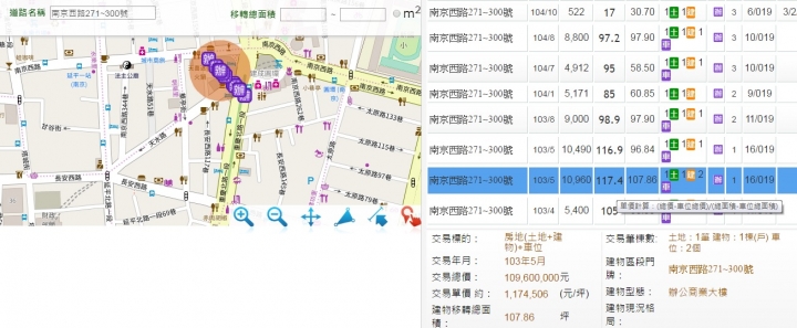 驚爆興洋興天地自103年崩跌48.38%?銀行挫賽收銀根?