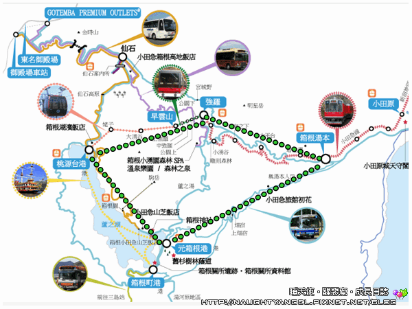 前進箱根六大交通金甘單～小田急浪漫特快、空中纜車、登山巴士、登山電車、海賊船、登山纜車，善用箱根周遊券Freepass 吃到飽