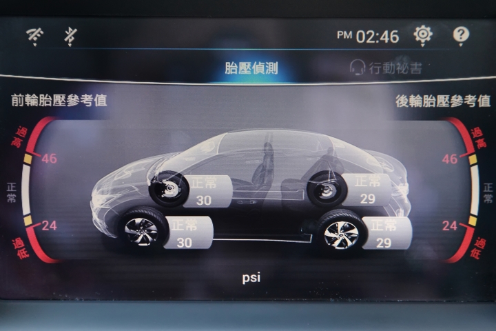 Luxgen S3開箱分享