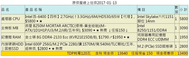 桌上電腦組裝 預算15K內 求詢問健檢