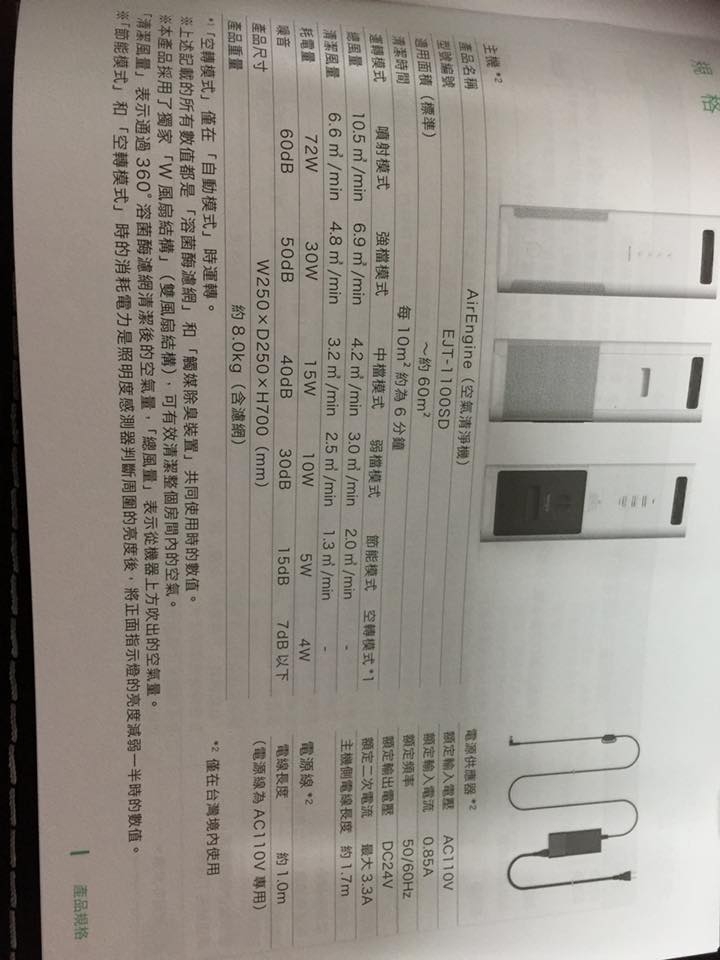 開箱 BALMUDA AirEngine空氣清淨機EJT-1100SD