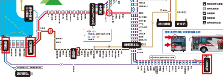 前進箱根六大交通金甘單～小田急浪漫特快、空中纜車、登山巴士、登山電車、海賊船、登山纜車，善用箱根周遊券Freepass 吃到飽