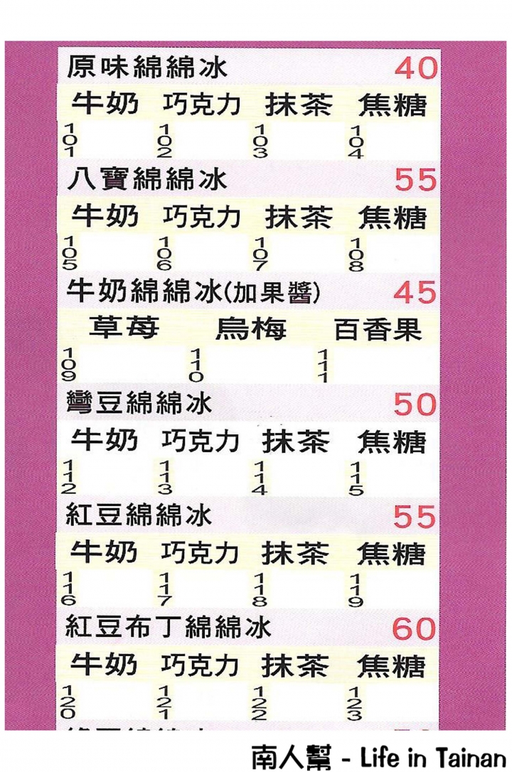 【台南市南區-美食】剉冰│綿綿冰│豆花│仙草│大碗公的冰│源自漁市場傳統的冰店~~大碗公剉冰