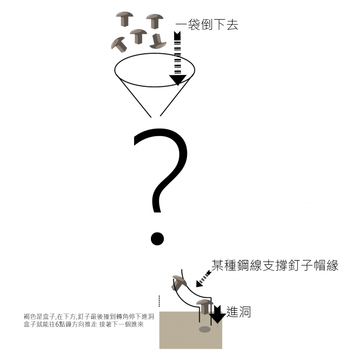 邏輯智商考題 , 高智商麻煩近來解答 , 拜託.. 這對我很重要