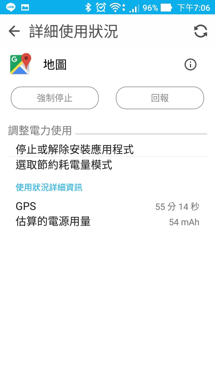 ASUS ZE552KL電源用量問題