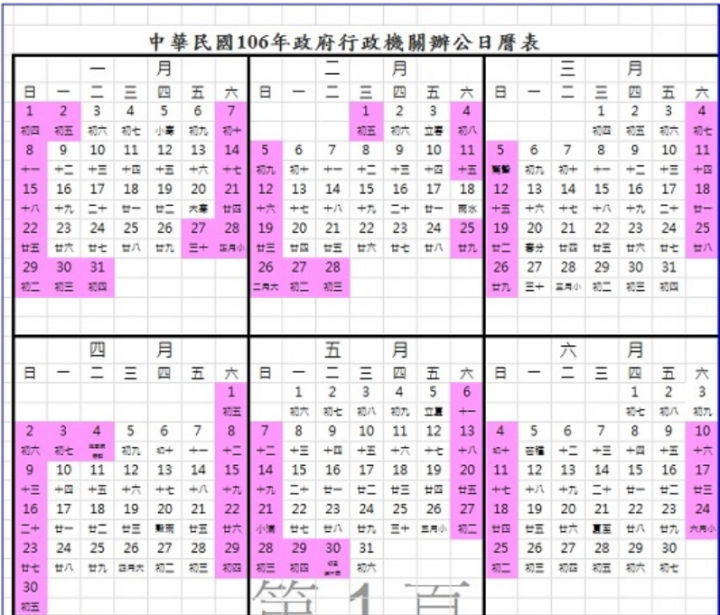 請問就讀非營利幼兒園106年5月1日勞動節都是停課嗎?