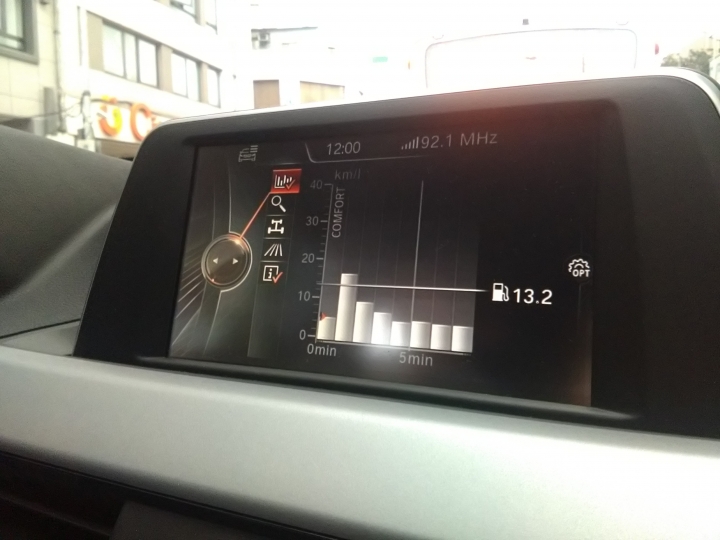 BMW X1 18i開箱文