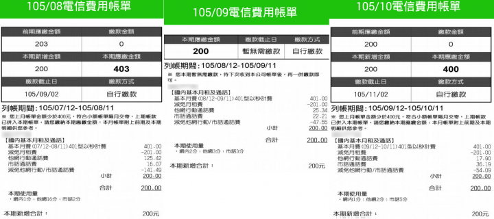 關於台哥大月租轉預付卡