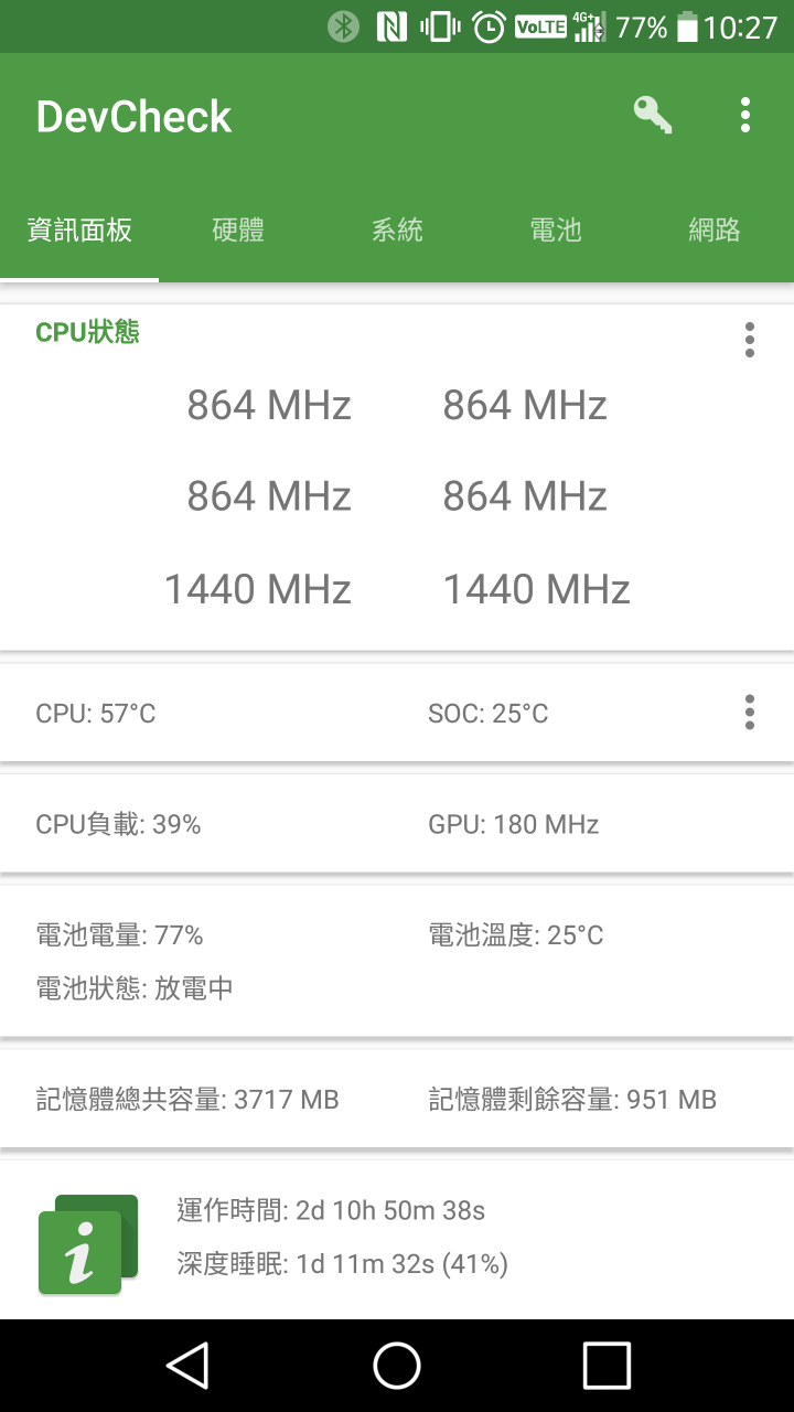 LG V10 散熱解決方案 (參考自Mobile 01 G4 散熱解決方案)