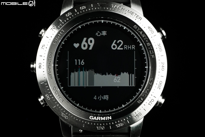 內外兼修 Garmin fenix Chronos 心率GPS腕錶