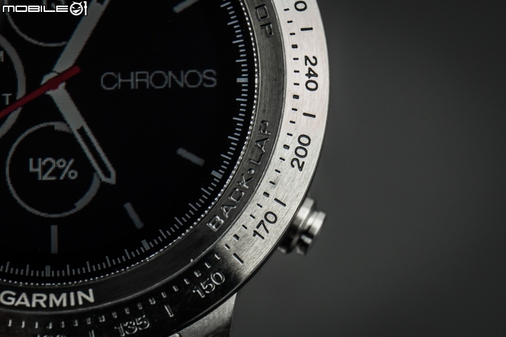內外兼修 Garmin fenix Chronos 心率GPS腕錶