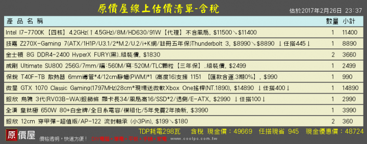組了一個新電腦的菜單，48k左右，幫我看看適合嗎?