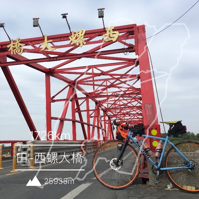 SSCX 單速車田字環島前傳 (完)