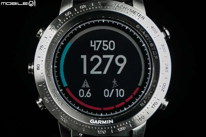 內外兼修 Garmin fenix Chronos 心率GPS腕錶