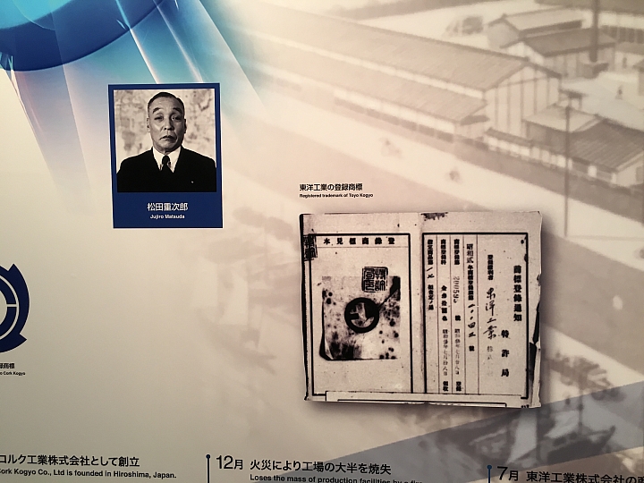 日本馬自達本社博物館參訪
