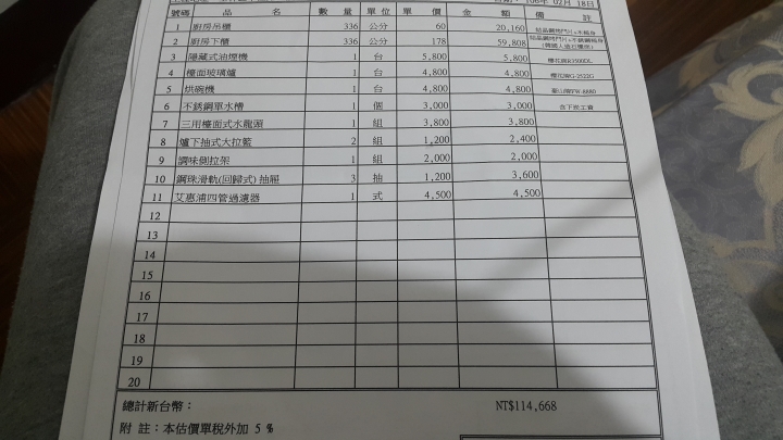 40年老屋整修費用不知合理嗎？