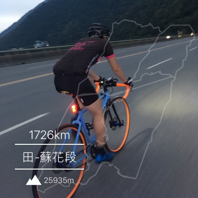 SSCX 單速車田字環島前傳 (完)