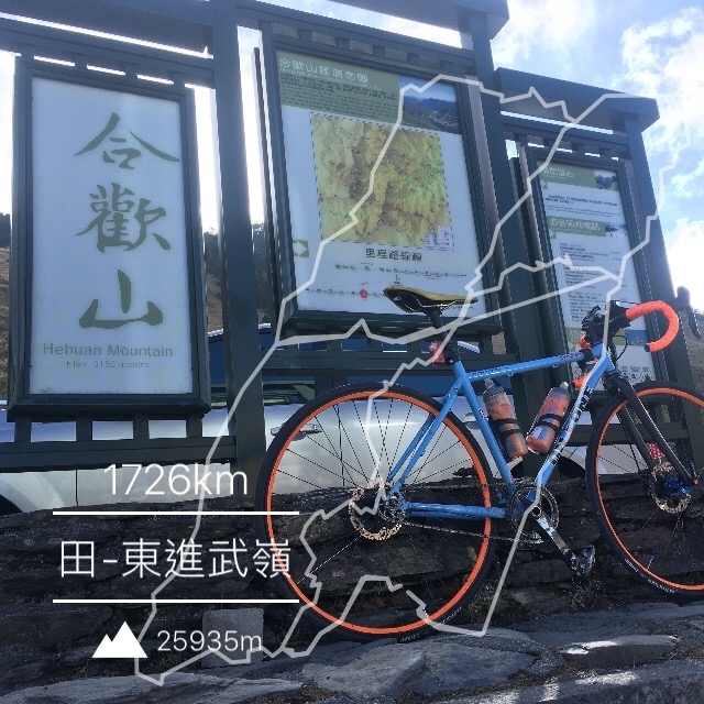 SSCX 單速車田字環島前傳 (完)