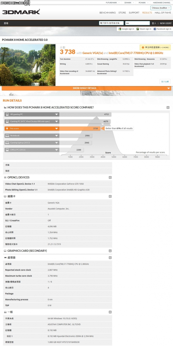 [開箱] ASUS FX753VD，取代桌機的遊戲筆電