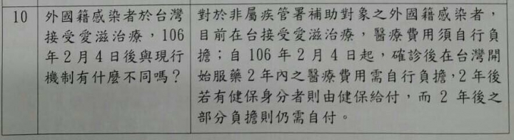 健保之保"外"就醫...