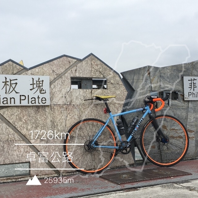 SSCX 單速車田字環島前傳 (完)