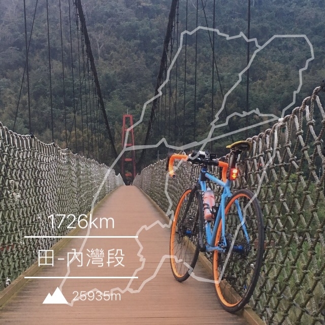 SSCX 單速車田字環島前傳 (完)