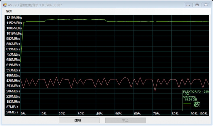 DELL Inspiron 3268-R1528BTW開箱簡測+升級SSD