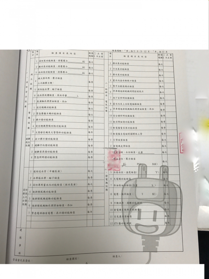 請問中和新大樓機電維護合約00/月合理嗎？108戶/88車位 B3~15F