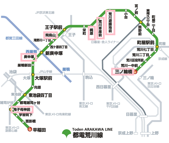 【日本新玩法】搭荒川線電車穿越時空體驗東京復古風情！（省荷包交通小撇步"都營一日乘車券"、8個不擁擠遊日熱點、銅板美食 ）
