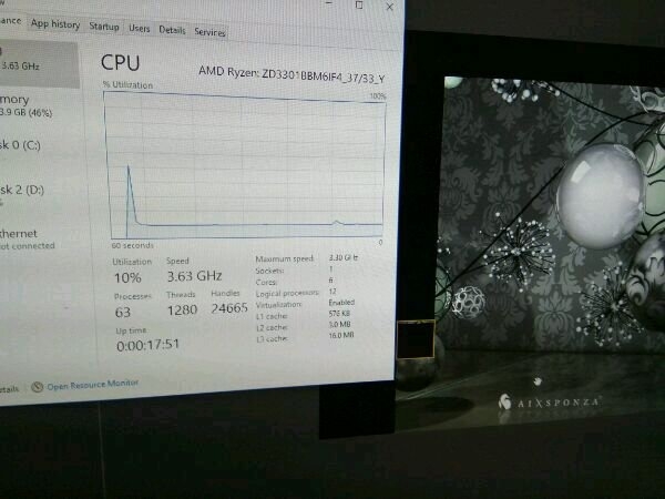 AMD Ryzen CinebenchR15 單線程跑分泄露