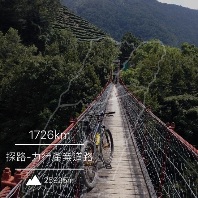 SSCX 單速車田字環島前傳 (完)