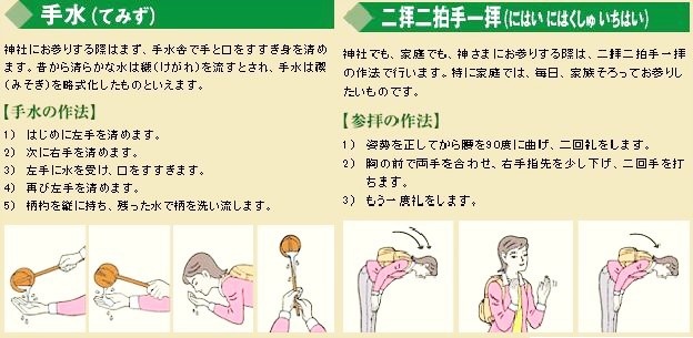 你知道日本神社Dos and Don'ts嗎？
