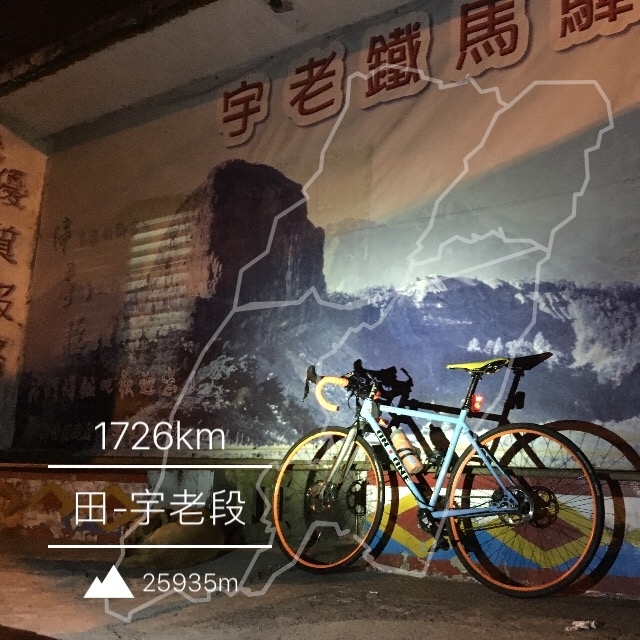 SSCX 單速車田字環島前傳 (完)