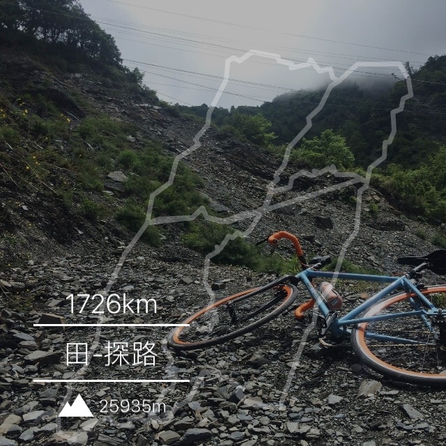 SSCX 單速車田字環島前傳 (完)