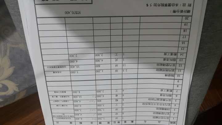 40年老屋整修費用不知合理嗎？