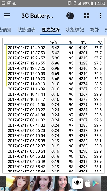 【相機、防水、電力全測試】三星 A7 2017 帶你暢遊水秘境 - 台中柳川藍帶水岸！