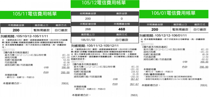關於台哥大月租轉預付卡