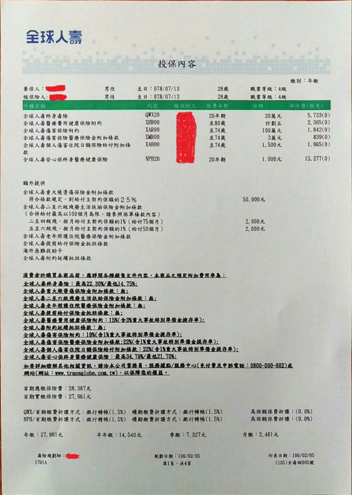 28歲第一次買保險
