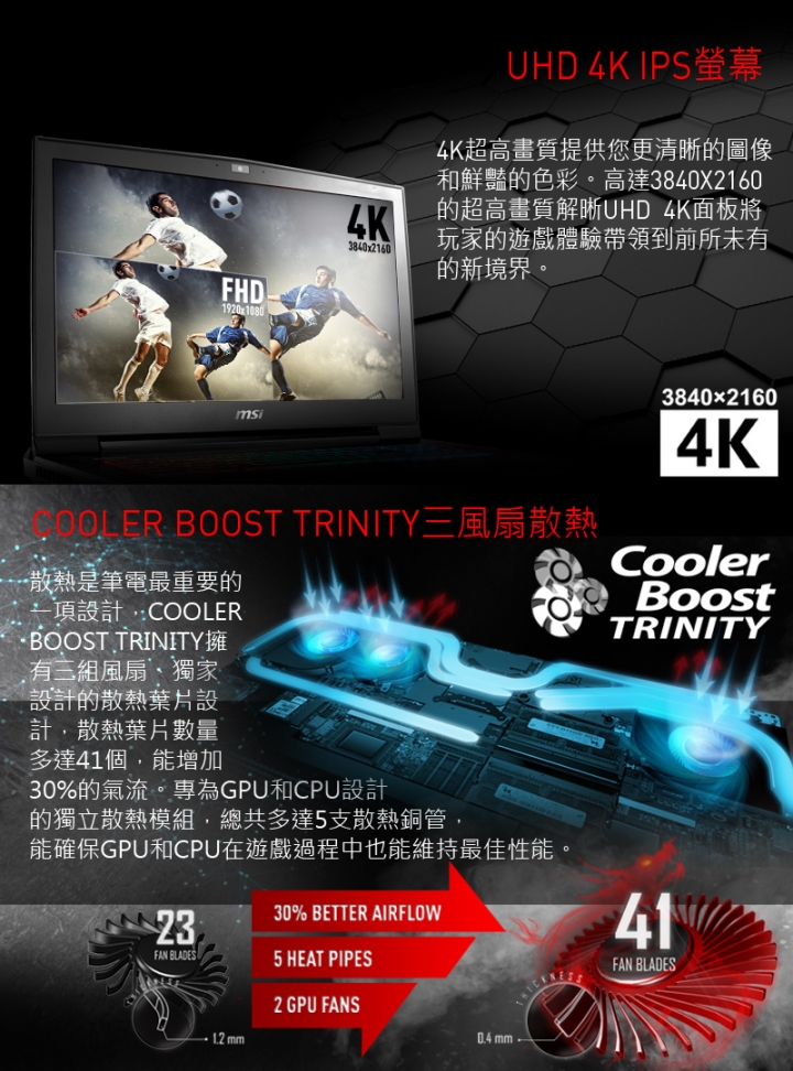 希望各位給點建議，GS63VR與GE62MVR